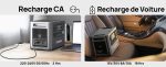 Station électrique portable 2048 Wh 2400 W UPS recharge