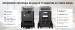 Station électrique portable 3840 Wh 3600 W batterie LFP 13 sorties