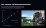 Station d’énergie solaire 5120 Wh avec 2 panneaux 400 W