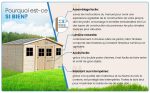 Abri de jardin en bois 8 m² avec fenêtres portes doubles et toiture étanche