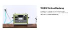Station électrique portable 2048 Wh 2400 W LiFePO4 avec 13 sorties