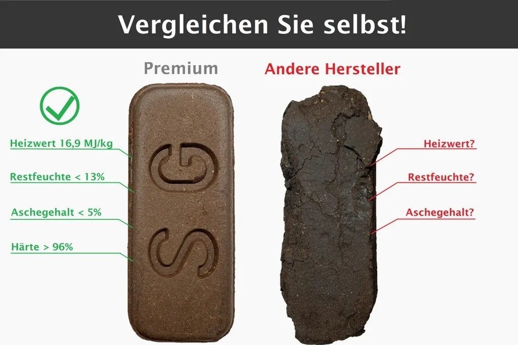Briquettes de tourbe Feuerpracht 960 kg